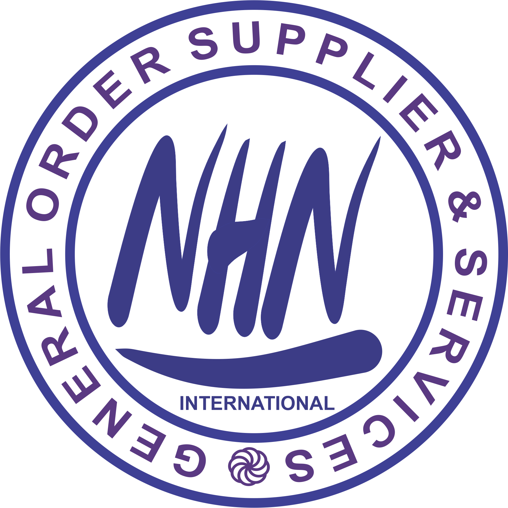 NHN Logo